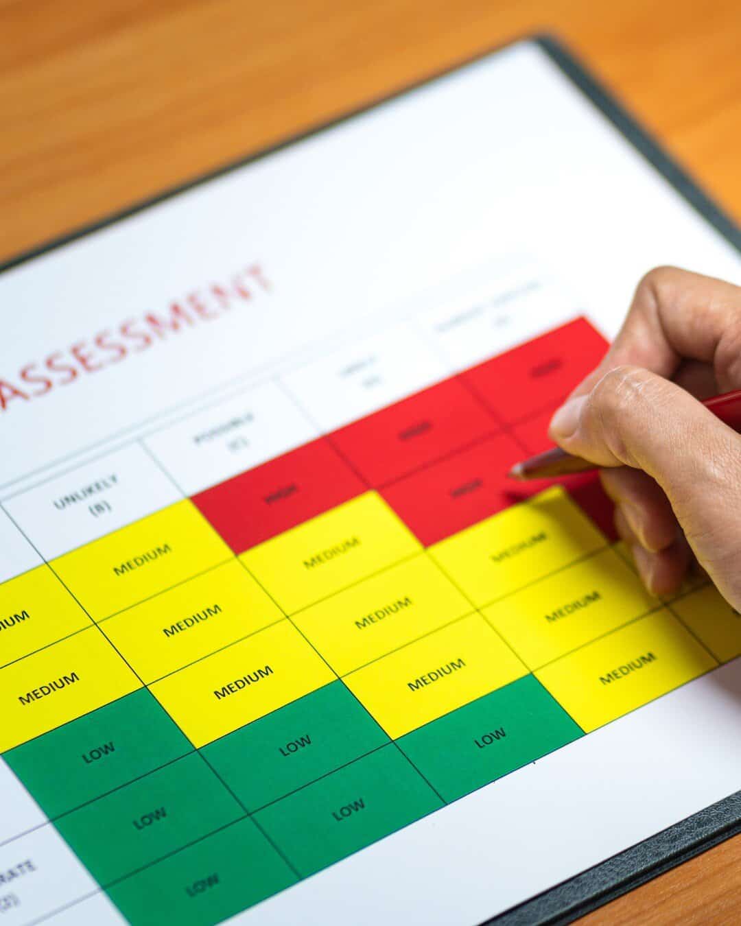 fire risk assessment